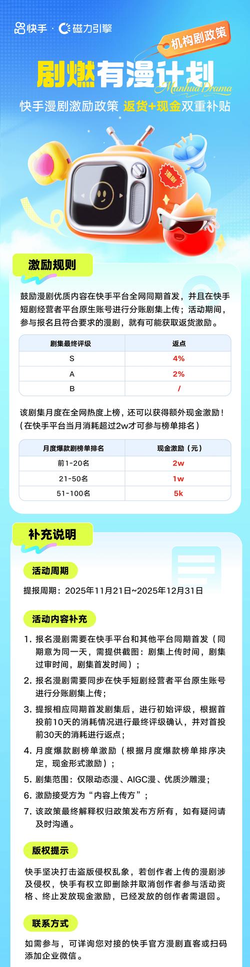漫剧红利期爆发，漫剧拉新项目详细操作
