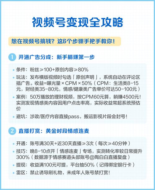手绘视频号全套运营变现操作赚钱教程*
