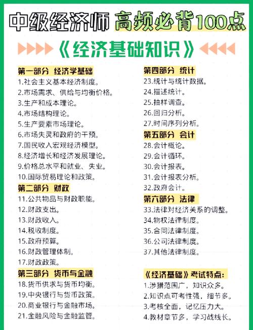 《电商财务全套实操课程》