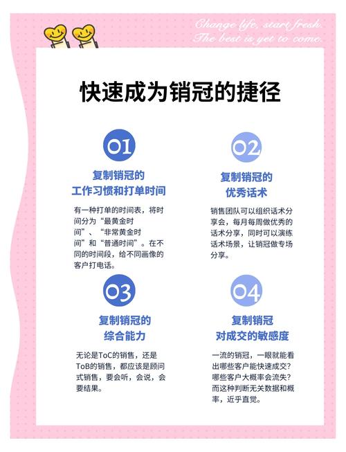 系统复制销冠三大流程