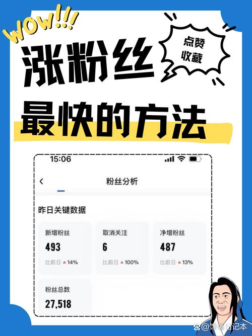 小红书发布热门评论图文笔记涨粉，涨粉