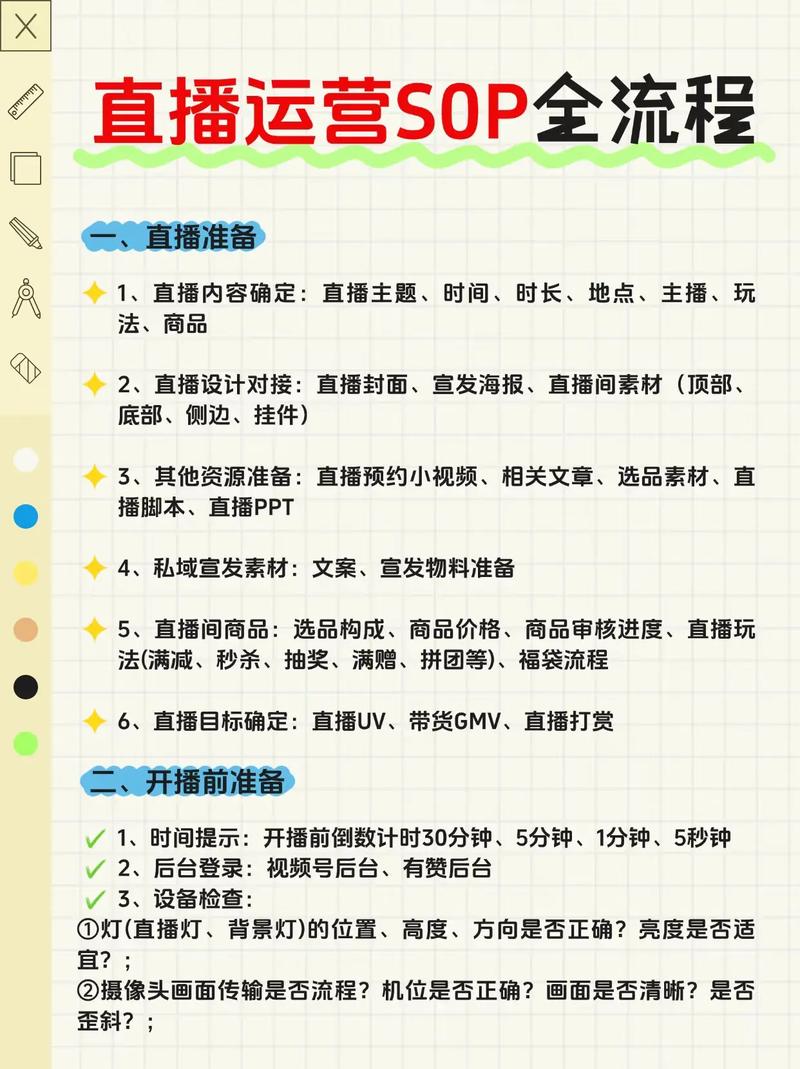 《线索型商家直播运营课程》