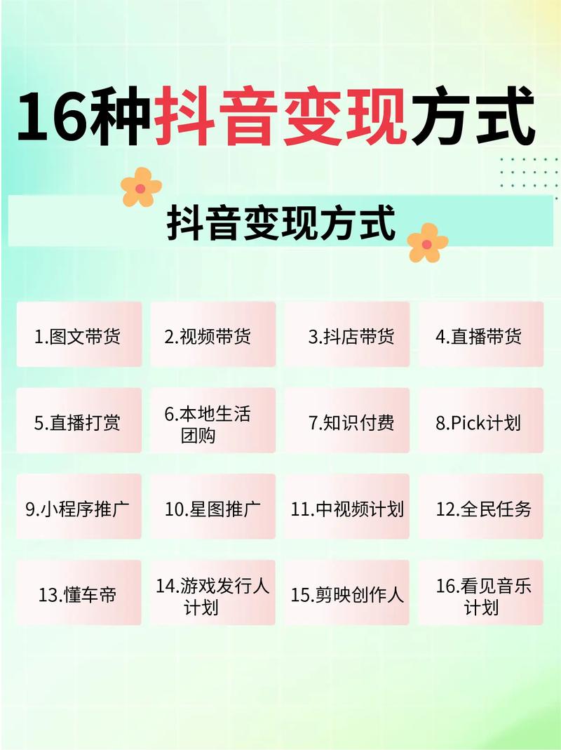 抖音黑科技，被动引流，快速变现，小白