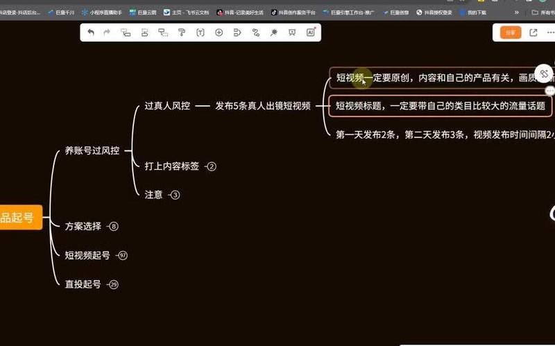 【选品课】+【投流课】+【素材课】+