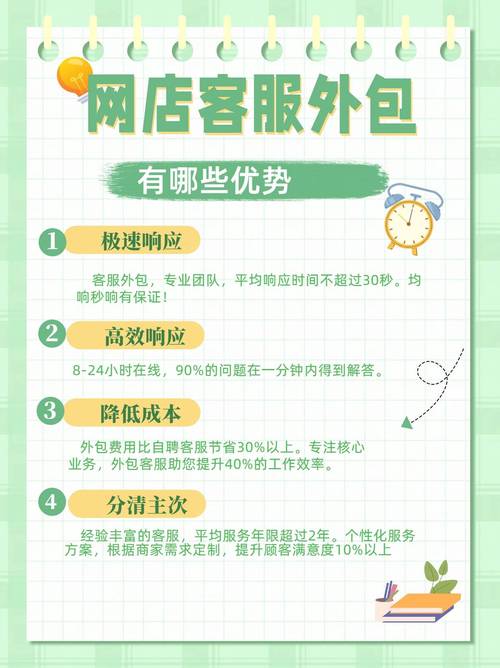 金牌客服转化提升班
