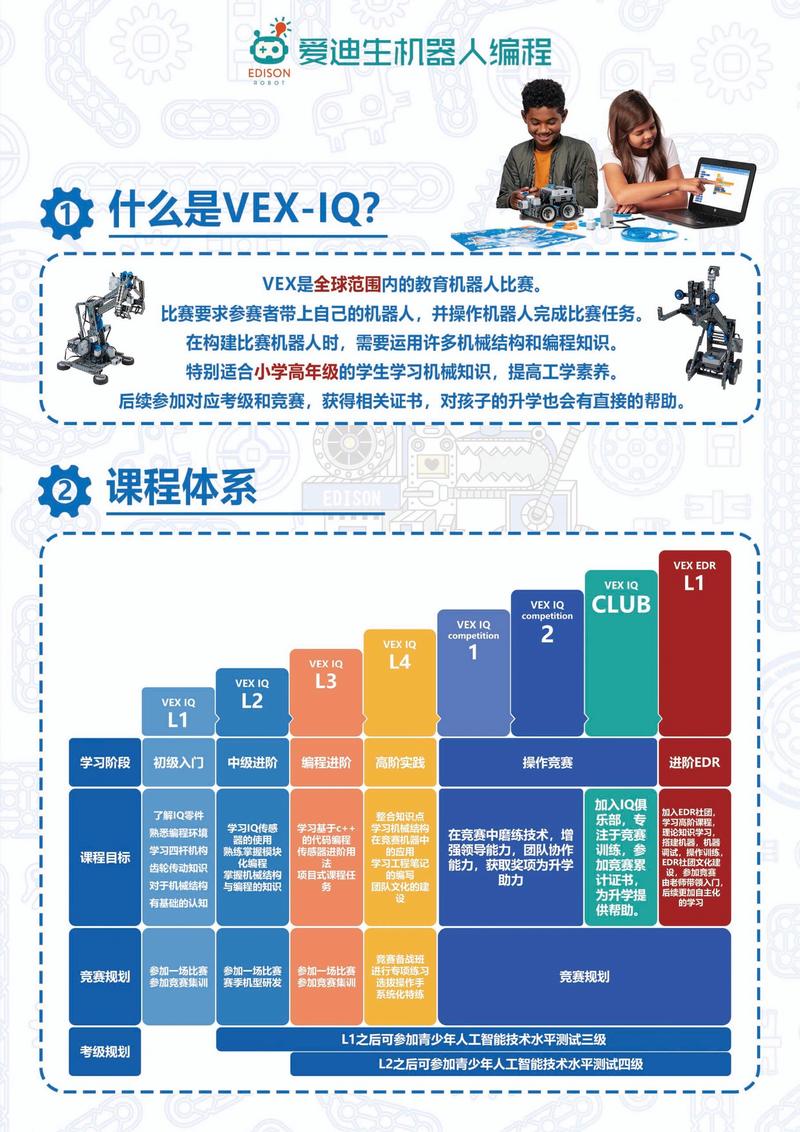 人工智能体系课-进阶部分