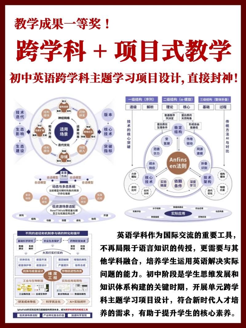 《小说推文项目系统教学》