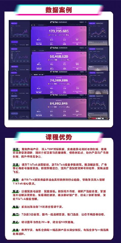 《抖音小店精细化店群实操课》