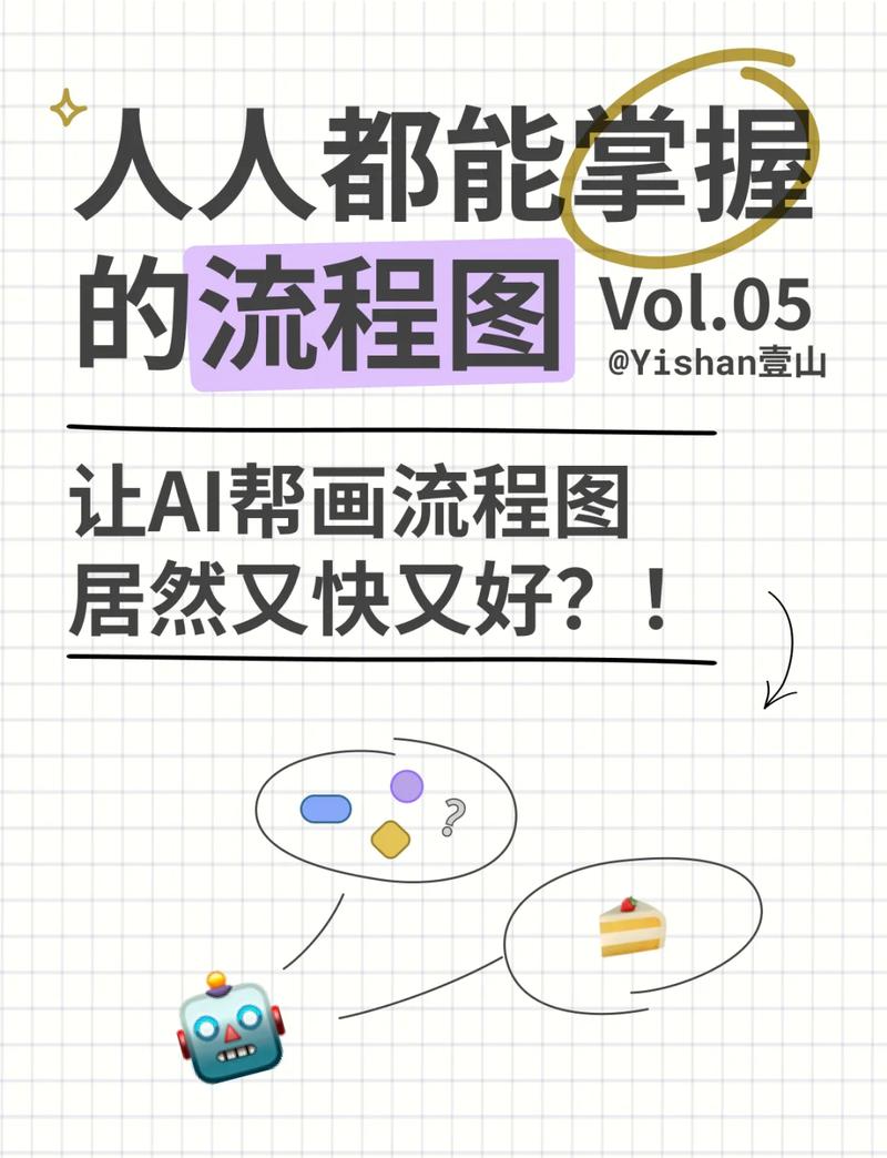 蓝海风口项目，一键生成新中式插画，只