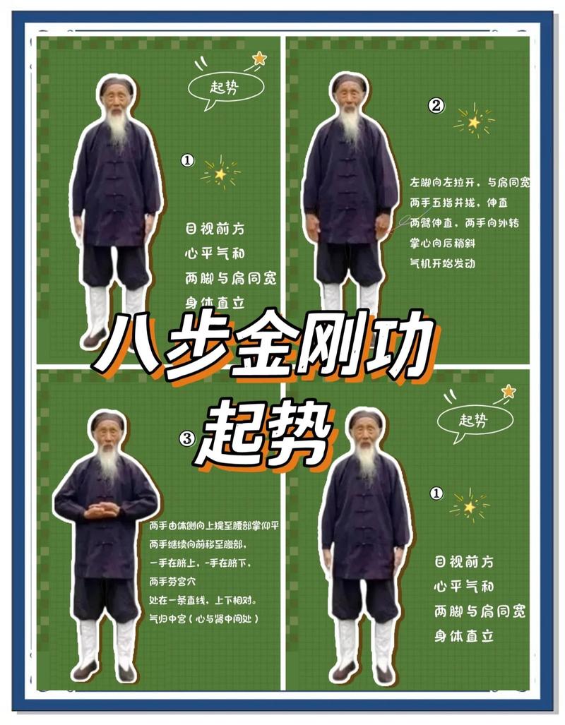 八步成名法起号课