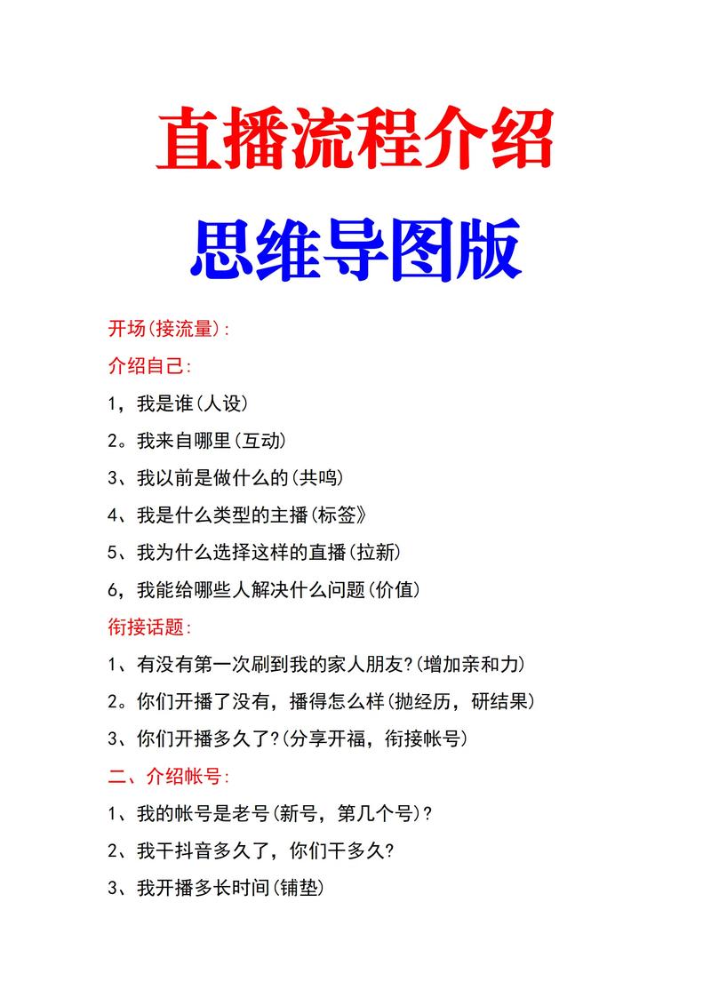 《精细化运营直播间策咯拆解课》