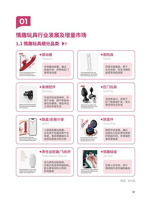 最新橙人用品项目玩法，全渠道肉眼可见