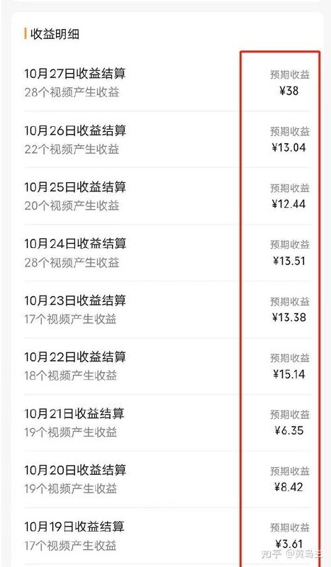 大鱼号掘金计划玩法，播放量越高收益越