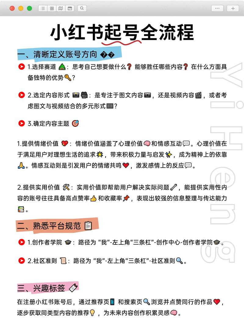 小红书养生科普赛道训练营，从起号-运