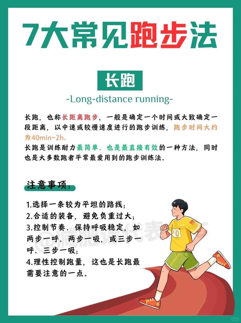 跑步技巧教程合集+跑步音乐