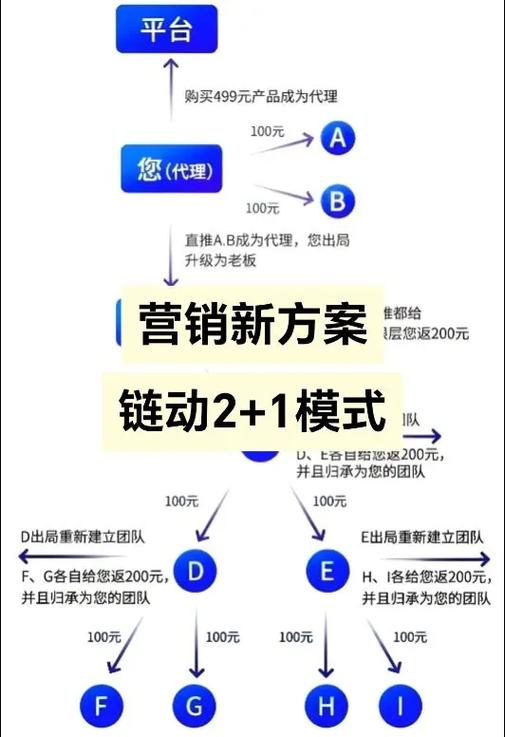 珠宝店新媒体营销，专为珠宝行业量身定