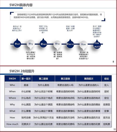 成人用品，蓝海赛道，重点渠道引流教程