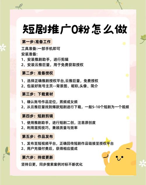 红果短剧拉新之盘点爆量玩法实战教学