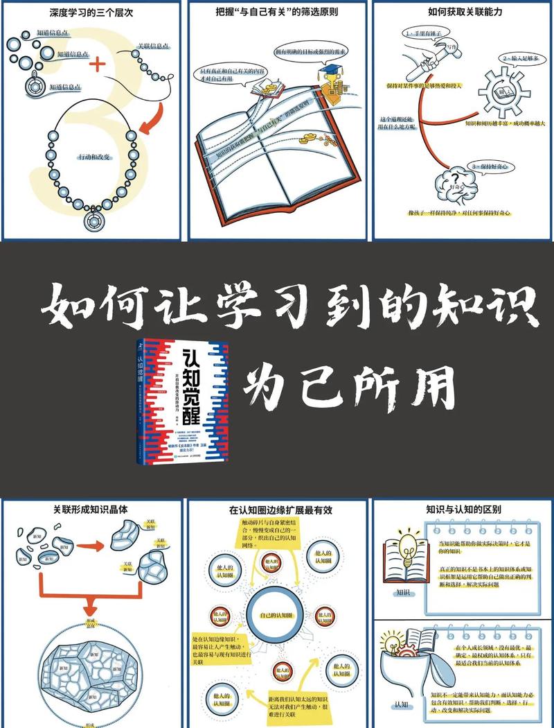 拆书学习法训练营，把知识真正变成能力