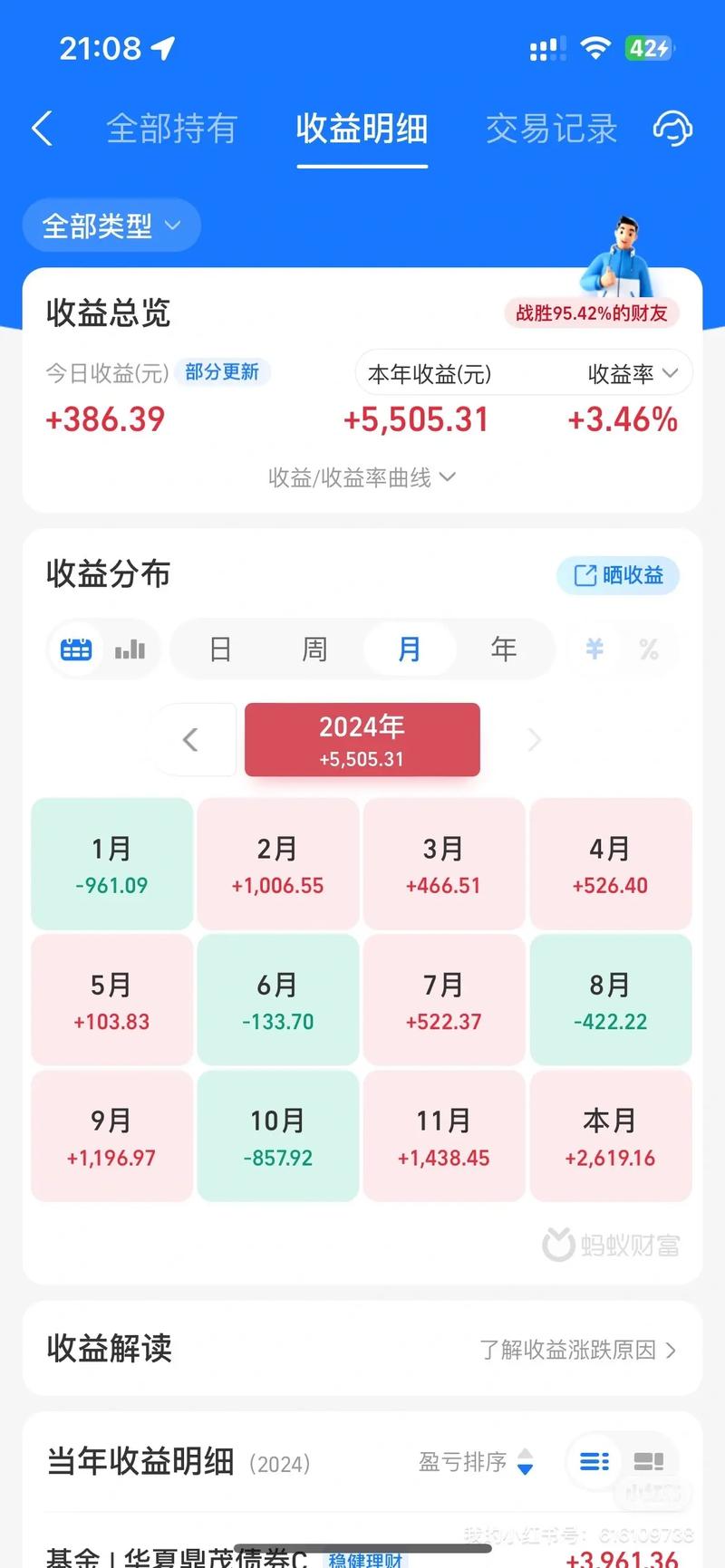 支付宝收益计划(最新的支付宝连怼技术