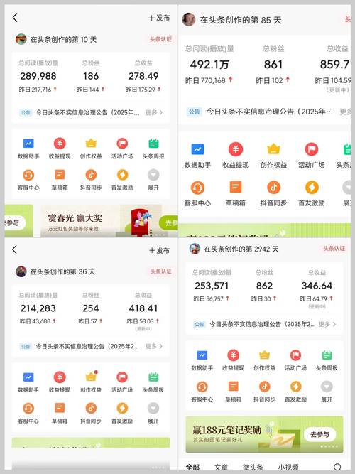 今日头条图文伪原创玩法，单号日入收益