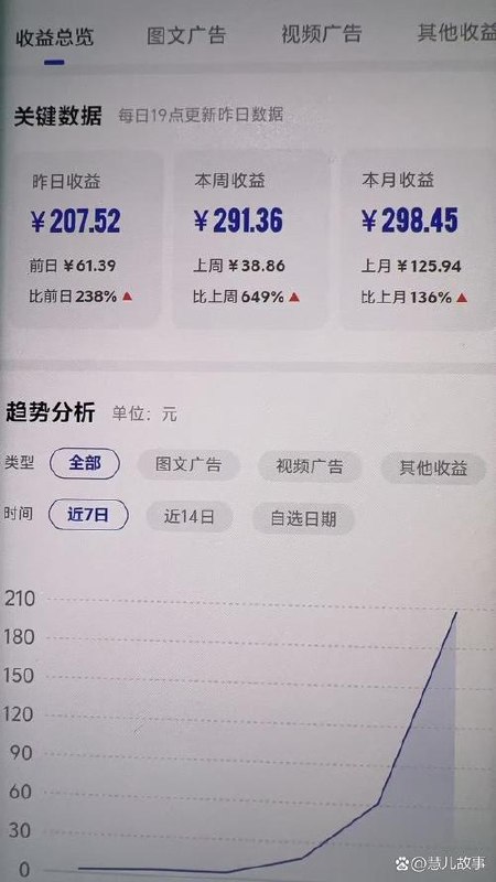 淘宝逛逛视频创作者激励搬运玩法，发视