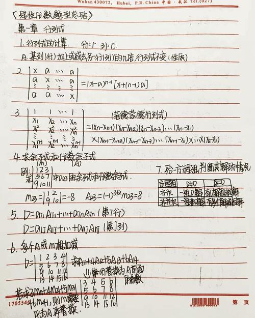 极客时间-专栏课-朱维刚-重学线性代