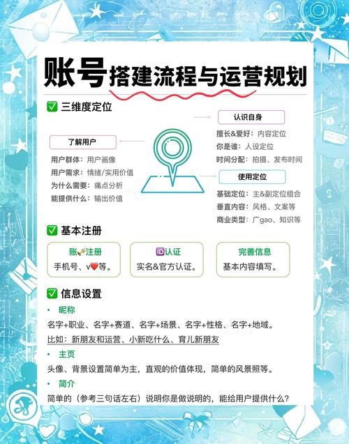 《公众号起号写文引流变现项目》