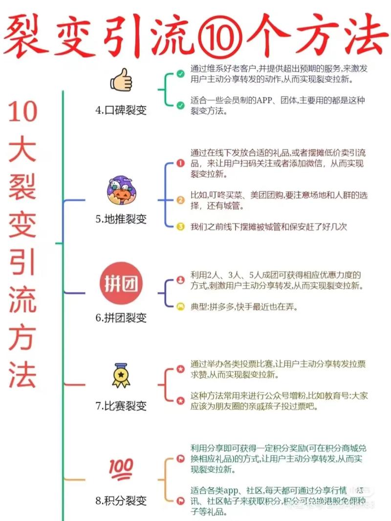万能引流第二期，引流变现陪跑，所有引