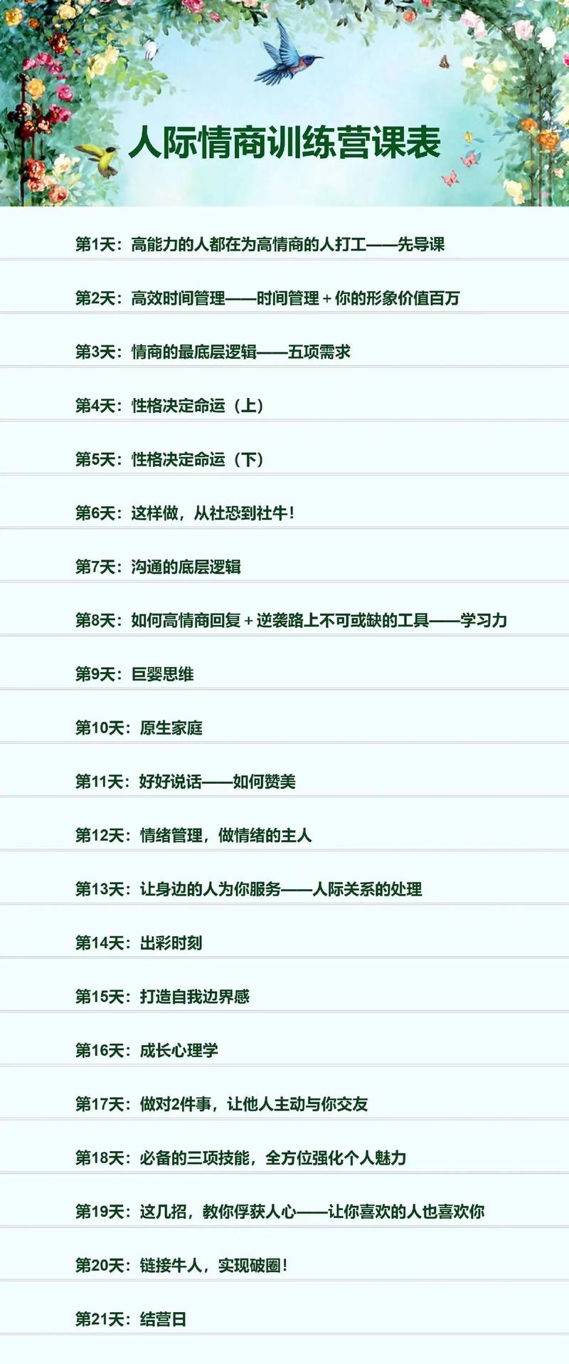 没废话人际沟通实战训练营