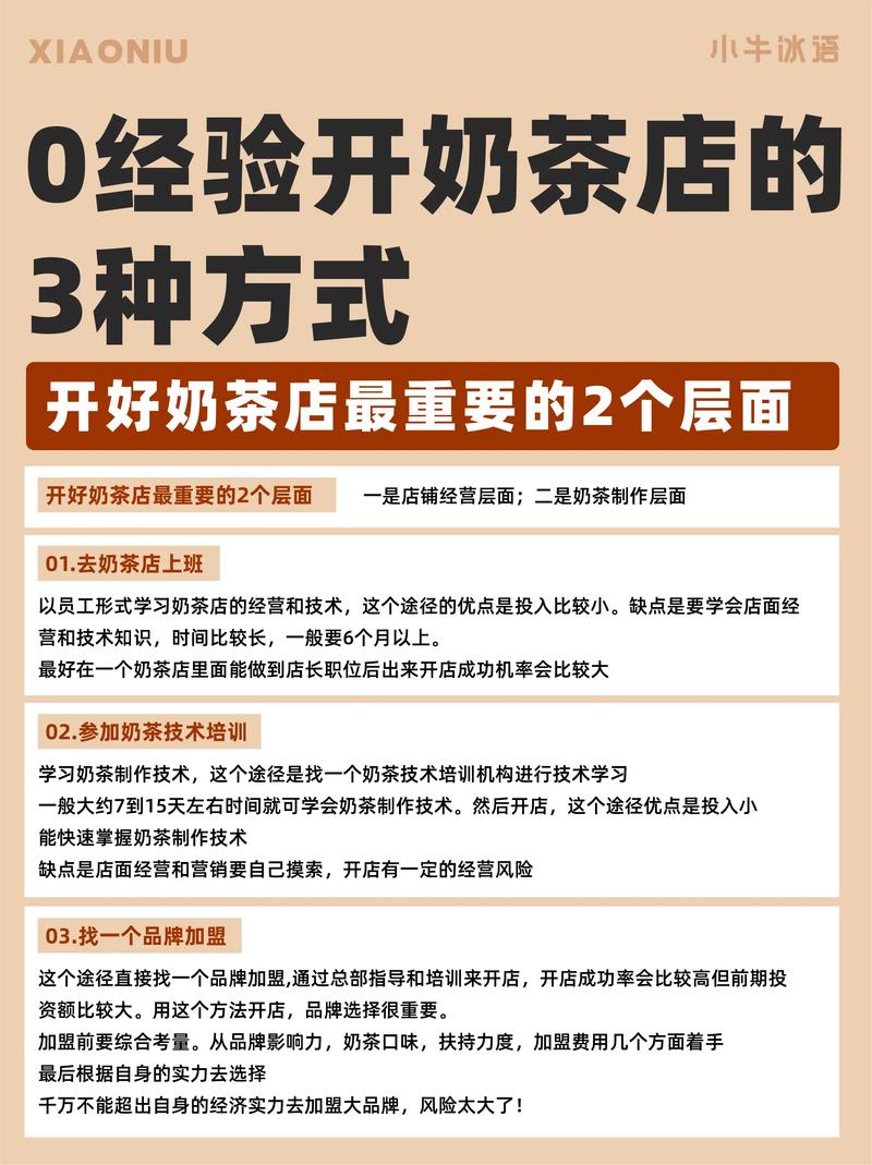 《奶茶开店实务与方法论》