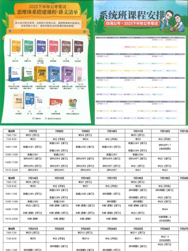 🔥 国家公务员考试【花生十三】课程*