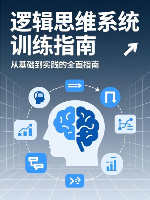 中级训练营-系统思维训练(已完结)*