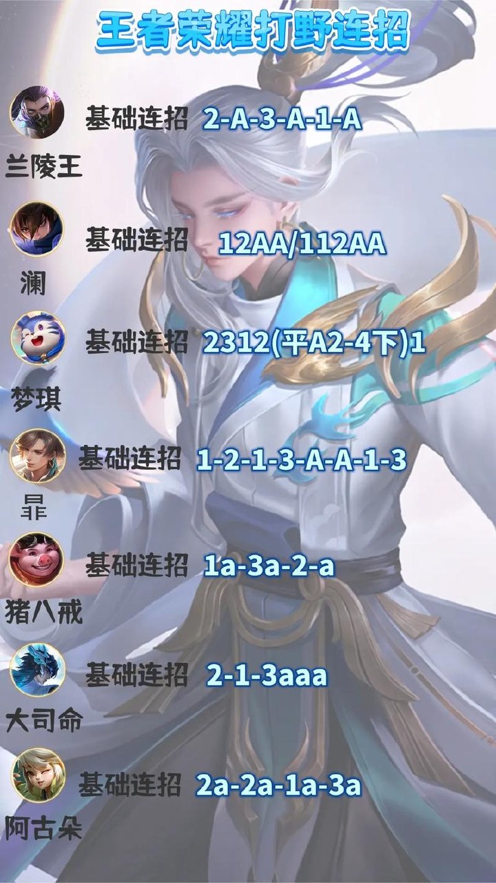 王者荣耀打野 五十系统节奏教学