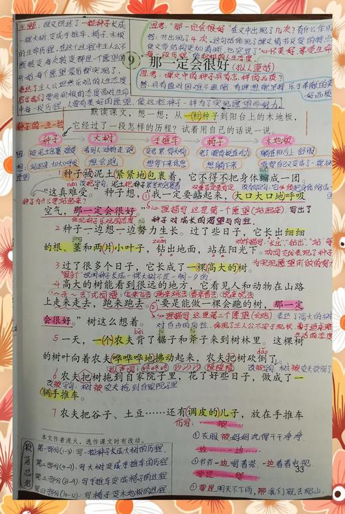 小鹿线-前端面试题笔记视频