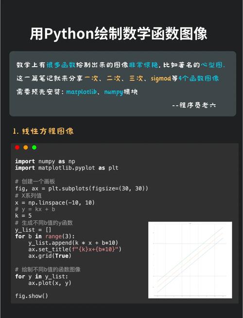 程序员的数学【完结】