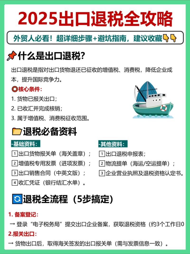 出口退税实操课，外贸企业必学，带你避