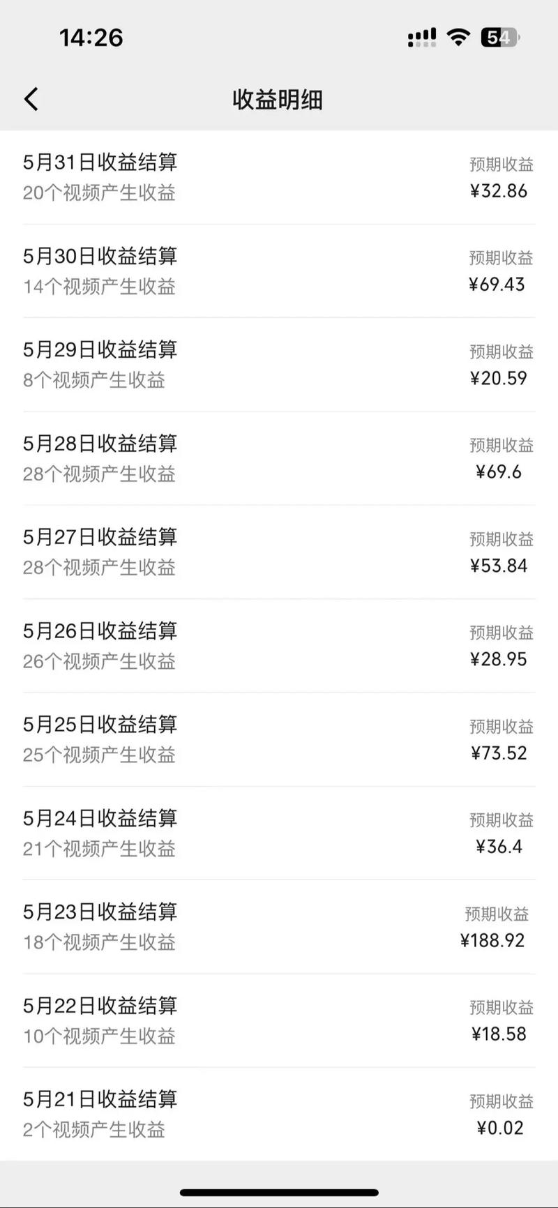 利用方言配音视频，挣支付宝生活号分成