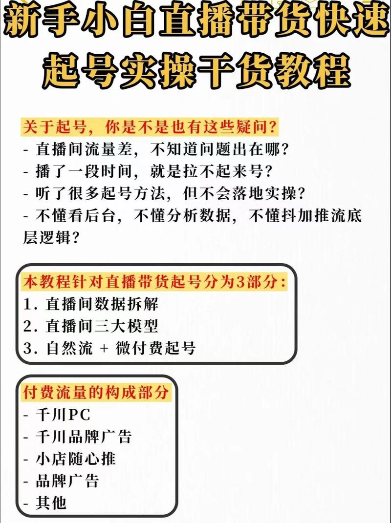 ‏抖音直播带货 全系统高级实操课程*