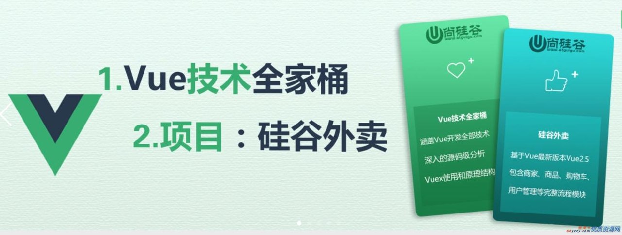 《硅谷外卖》