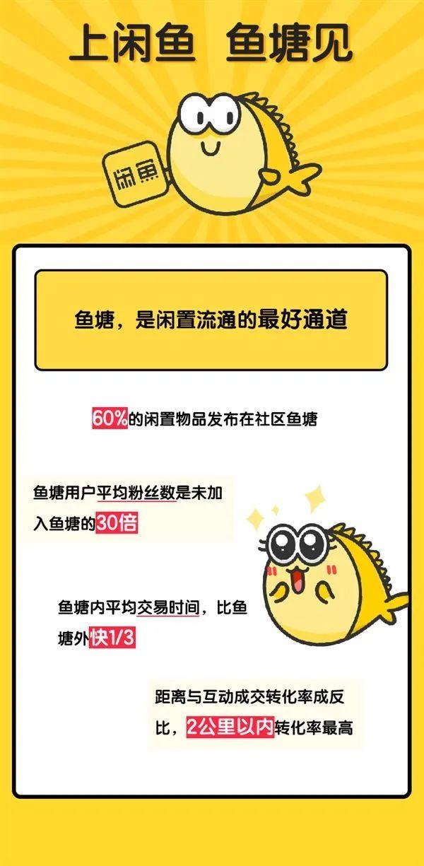 闲鱼半自动项目：可能是迄今为止最稳的