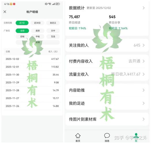 全网独家公众号爆款文章，流量主收益日