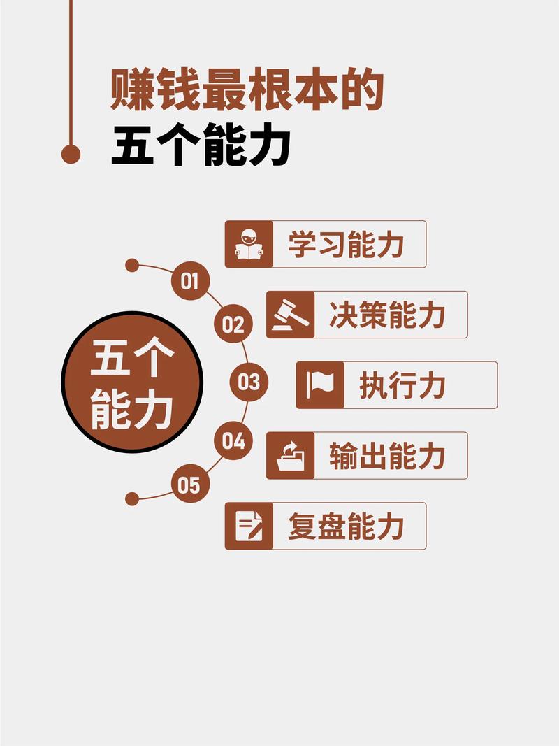 新媒体写作实战，学握最值得投资的职场
