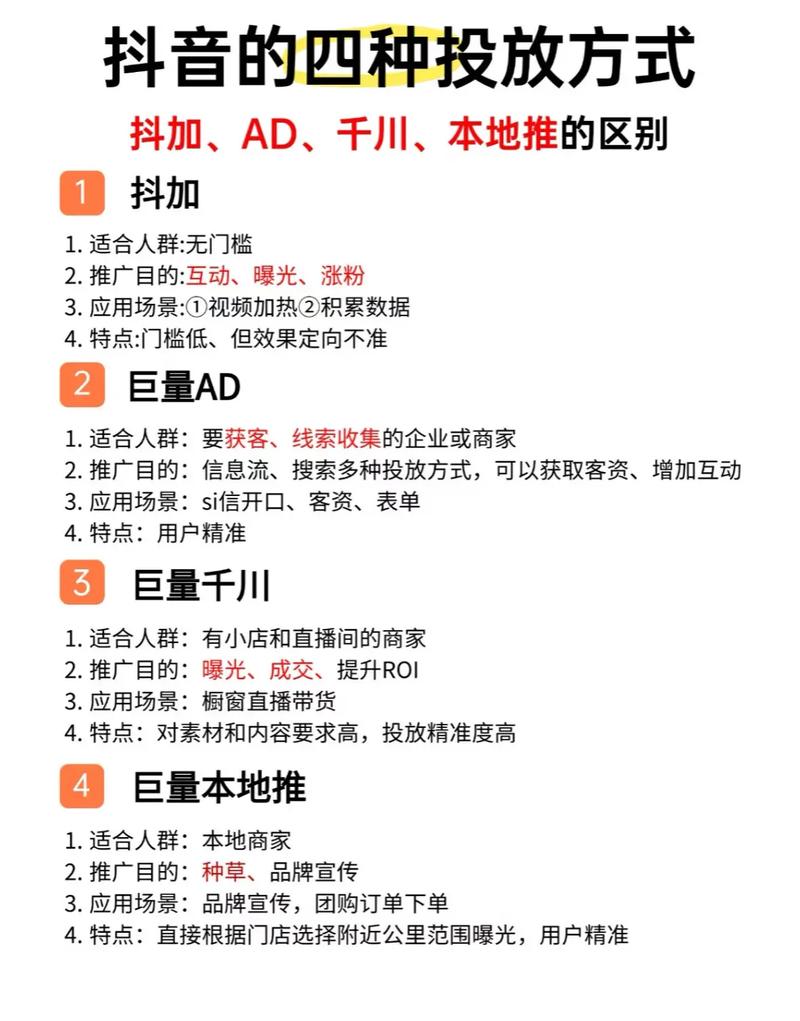 老九抖音千川投流课程(非常干货)