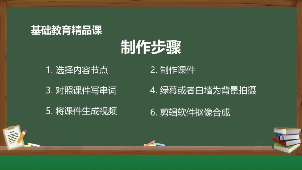 怎么做一门品质好课