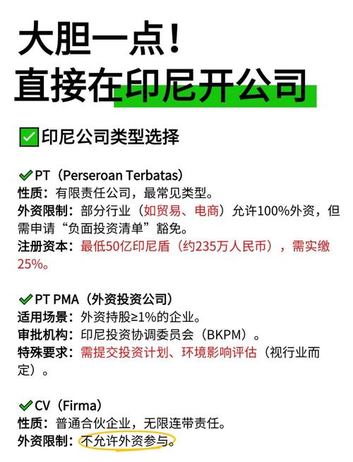 印尼电商训练营，全方位破解印尼电商的