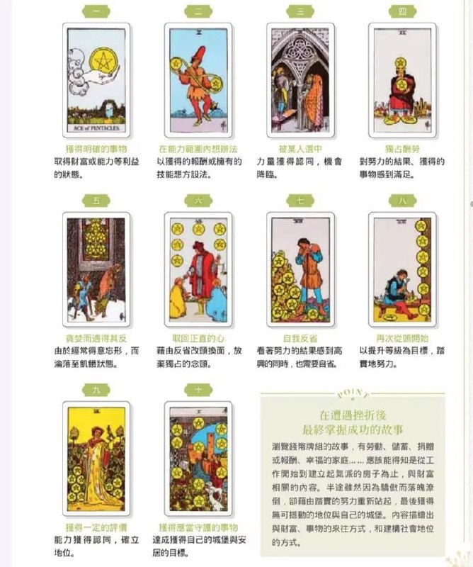 《塔罗牌引流变现项目》