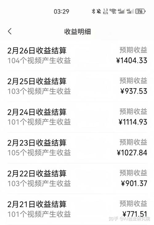 视频号新赛道之文笔挑战，强撸分成收益
