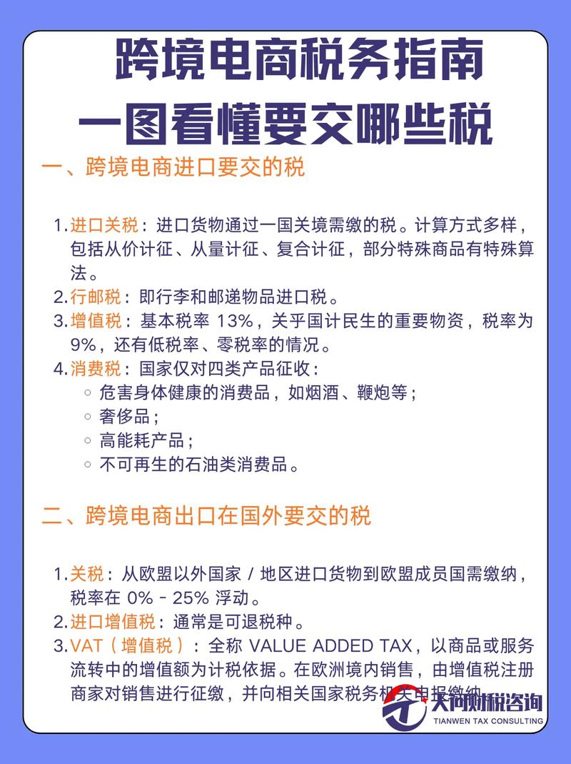 跨境税务宝典教程：跨境电商全球税务处