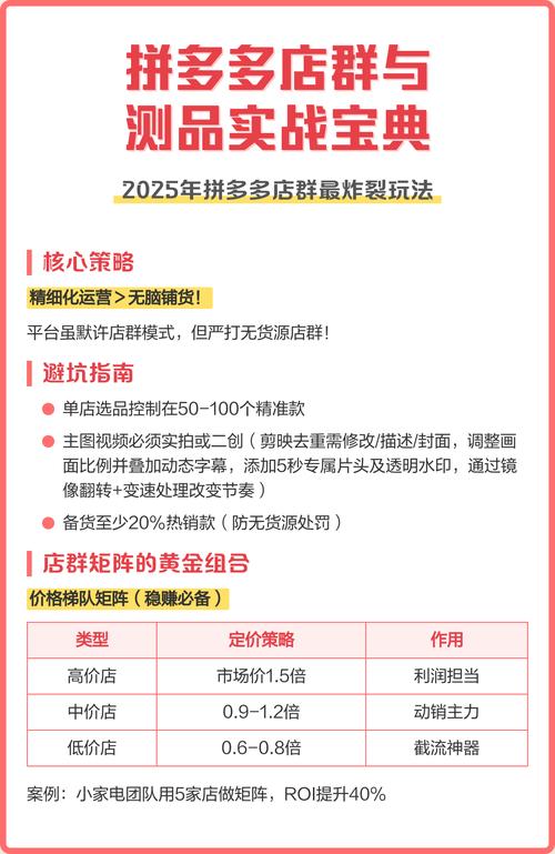 更新 拼多多实战宝典